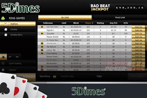 5dimes Review: Bonus Codes, Registration and Mobile .